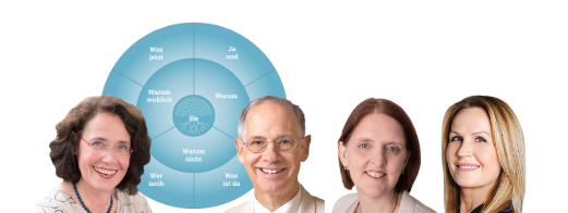 SuperHabits-Programm - 22. Januar (DE)